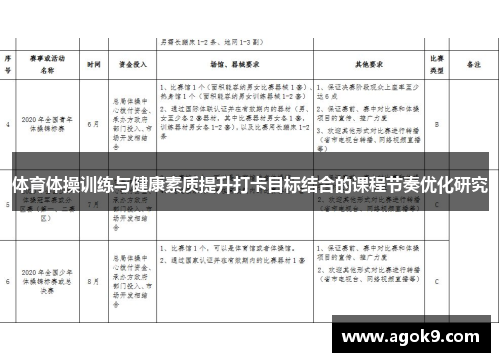 体育体操训练与健康素质提升打卡目标结合的课程节奏优化研究