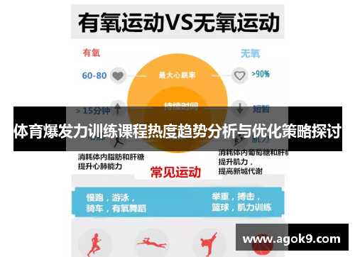 体育爆发力训练课程热度趋势分析与优化策略探讨